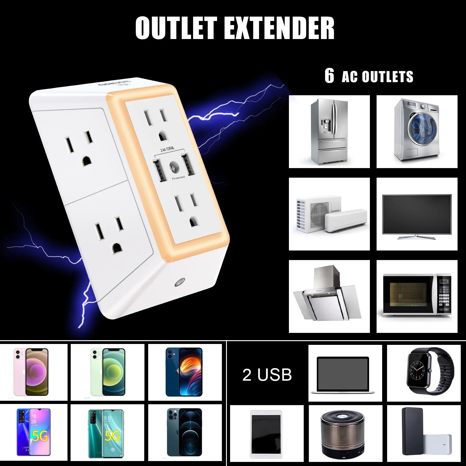 3 Sided Outlet Extender 6 Outlets with 2 USB Ports, Multi Plug Outlet Splitter for Home, Office